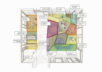 Anti-Warten_171115_AW-PLANtext